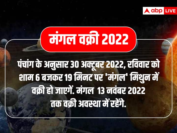 Mangal Vakri 2022 Impact: मंगल ग्रह 30 अक्टूबर दिन रविवार को शाम 6 बजकर 54 मिनट पर मिथुन राशि में वक्री होंगे. मंगल वक्री होकर इन राशियों पर अशुभ प्रभव डालेंगे. जानें मंगल किसका अमंगल करेंगे.
