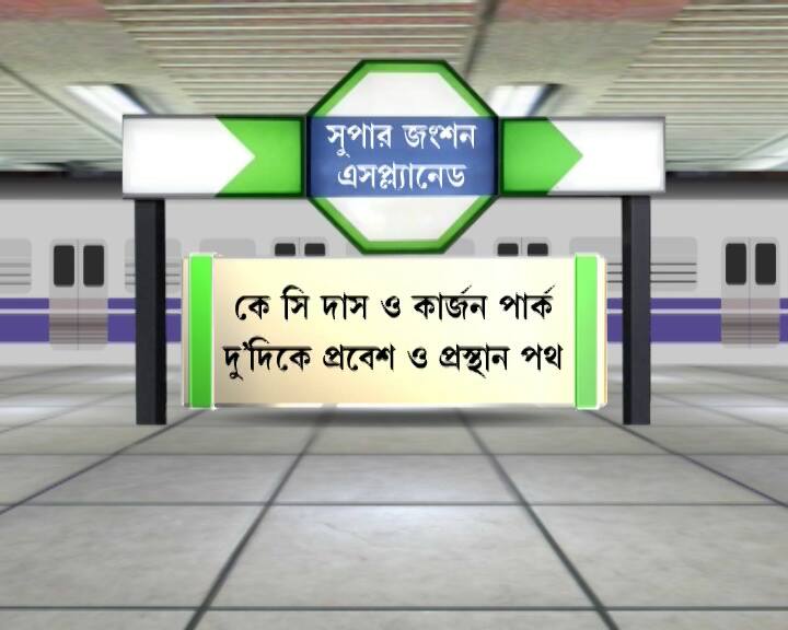 এককথায় সুপার জংশন এসপ্ল্যানেড! সেই মেট্রো স্টেশনের কাজ আপাতত শেষের পথে। মেট্রো সূত্রে যা জানা গেছে, দু’দিকে থাকবে প্রবেশ ও প্রস্থান পথ। একটা কে সি দাসের দিকে। অন্যটা কার্জন পার্কের দিকে।