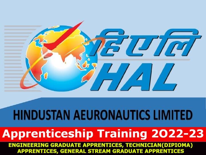 HAL Aeronautics limited, AD, Hyderabad invites applications for undergoing Apprenticeship Training for the year 2O22-23, check details here HAL Apprentices: హిందుస్థాన్ ఏరోనాటిక్స్‌లో అప్రెంటిస్‌షిప్‌లు, వివరాలు ఇలా!