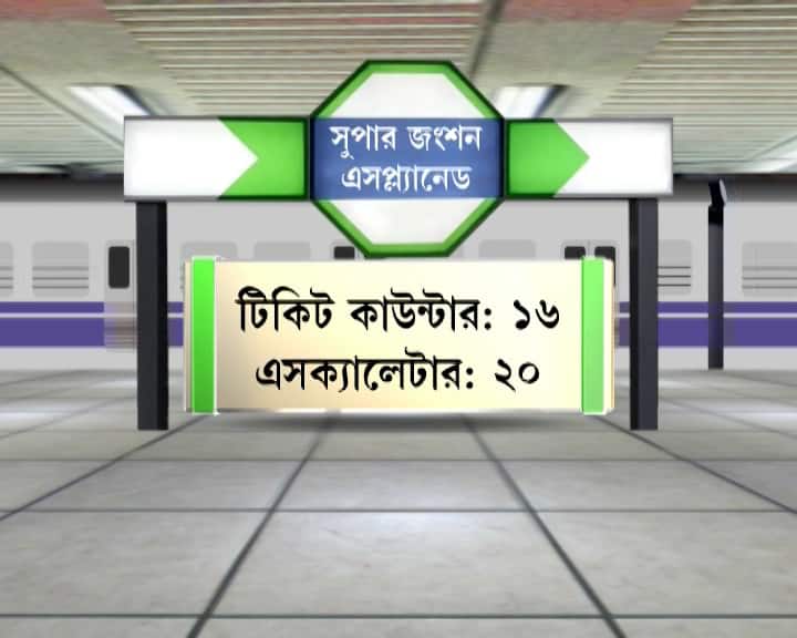 বিশালাকার এই স্টেশনে টিকিট কাউন্টার হচ্ছে ১৬টি। এসক্যালেটার সংখ্যা ২০। এছাড়াও সিঁড়ি থাকছে ১২টি।