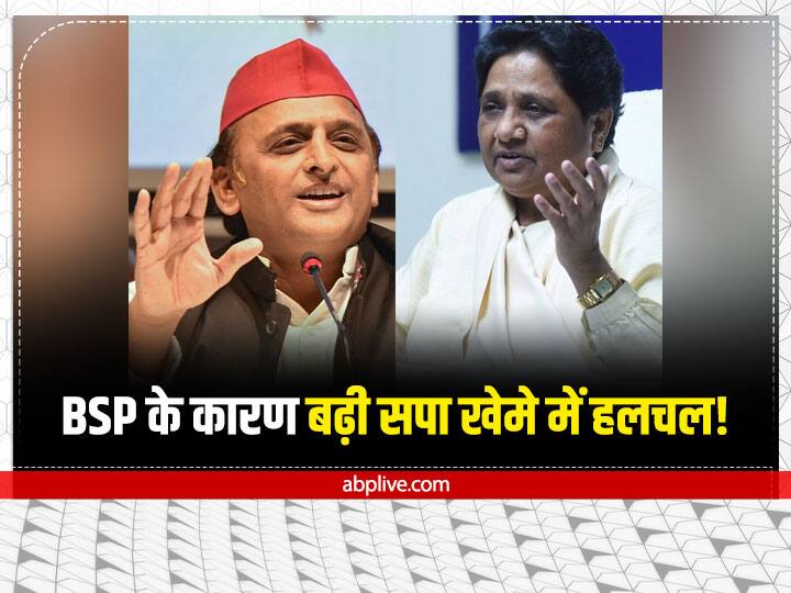 BSP Supemo Mayawati increased tension of Samajwadi Party Chief Akhilesh Yadav on this plan UP Politics: अब क्या करेंगे अखिलेश यादव? BSP के कारण बढ़ी सपा की टेंशन, मायावती के इस प्लान से हलचल तेज!