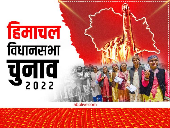 Himachal Pradesh Assembly Election 2022 Vidhan Sabha Seats where elections Reschedule Lahaul Spiti Himachal Election 2022: हिमाचल के वो क्षेत्र जहां चुनाव करवाना है चुनौती, बर्फबारी के कारण एक बार बदलना पड़ा था शेड्यूल