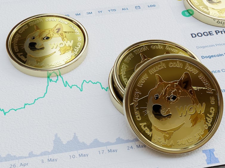 cryptocurrency price today in india November 2 check market cap bitcoin ethereum merge dogecoin solana litecoin ripple XRP chain token prices gainer loser Cryptocurrency Price Today: Dogecoin Becomes Top Gainer; Bitcoin, Ethereum Remain Stable