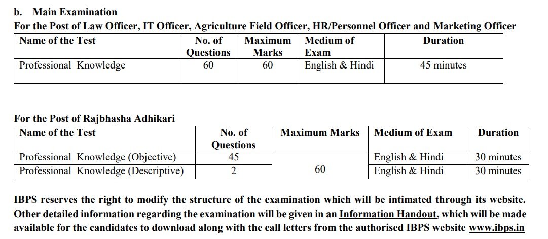 IBPS SO Recruitment : வங்கி வேலை வேண்டுமா?  710 பணியிடங்கள்; விண்ணப்பிப்பது எப்படி? முழு விவரம்!