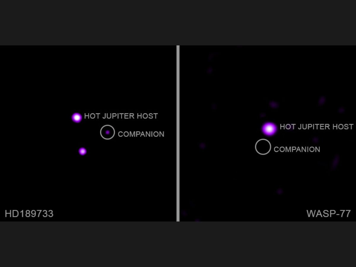 Planets Have Anti-Ageing Properties, Can Force Stars To Act Younger Than Their Age, NASA's Chandra Finds