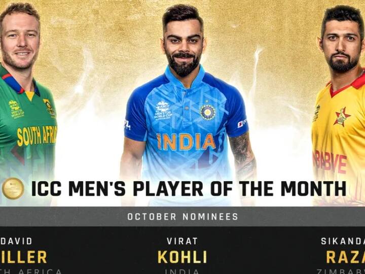 T20 WC 2022 ICC announced player of the month nominee for October Virat Kohli Nominated ICC 'प्लेयर ऑफ द मंथ' के लिए यह तीन खिलाड़ी हुए नॉमिनेट, पहली बार विराट कोहली भी शामिल