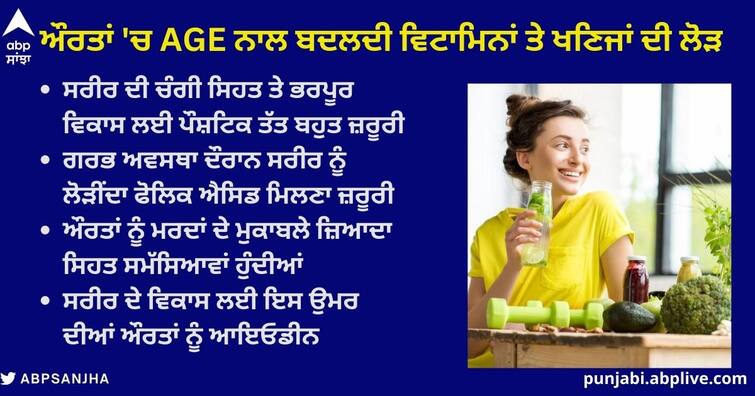 ​Women Health: Women's need for vitamins and minerals changes with age, know how ​Women Health : ਔਰਤਾਂ ਵਿੱਚ ਉਮਰ ਦੇ ਨਾਲ ਬਦਲਦੀ ਰਹਿੰਦੀ ਵਿਟਾਮਿਨਾਂ ਅਤੇ ਖਣਿਜਾਂ ਦੀ ਜ਼ਰੂਰਤ, ਜਾਣੋ ਕਿਵੇਂ