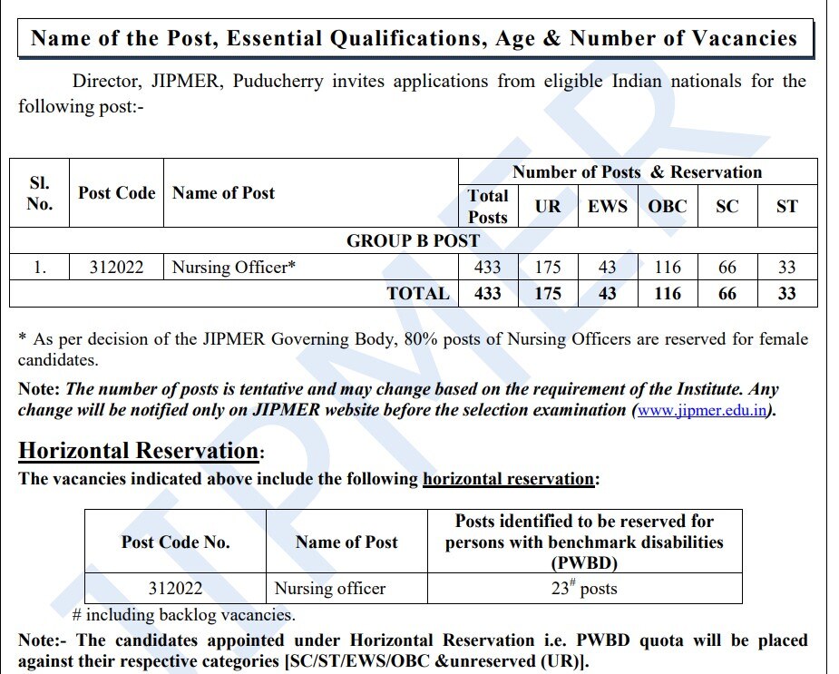 Jipmer Recruitment  : செவிலியர் படிப்பில் தேர்ச்சி பெற்றவரா? ஜிப்மர் மருத்துவமனையில் வேலை; முழு விவரம்!