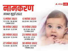 बच्चे के नामकरण के लिए ये है सबसे शुभ मुहूर्त, जानें नवंबर-दिसंबर मुहूर्त की लिस्ट