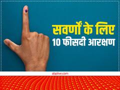 Gujarat Assembly Elections 2022: सामान्य वर्ग के लिए 10% EWS कोटा, क्या विधानसभा चुनाव में BJP को होगा फायदा