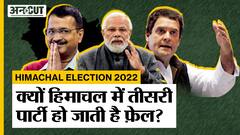 हिमाचल में कांग्रेस और बीजेपी के सामने क्यों फ़ेल हो जाती हैं तीसरी पार्टी?