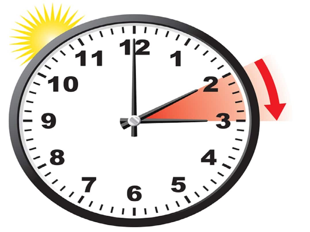 Daylight Saving Time: ఇలా చేస్తే గంట ఆదా అంట! అమెరికన్ల విచిత్ర టెక్నిక్ Daylight Saving Time All You Need To Know About American Daylight saving time Daylight Saving Time: ఇలా చేస్తే గంట ఆదా అంట! అమెరికన్ల విచిత్ర టెక్నిక్