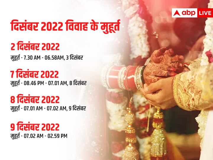 Vivah Muhurat 2022: नवंबर में इस दिन से शुरू होंगी शादियां, पंचांग के अनुसार जानें विवाह के मुहूर्त