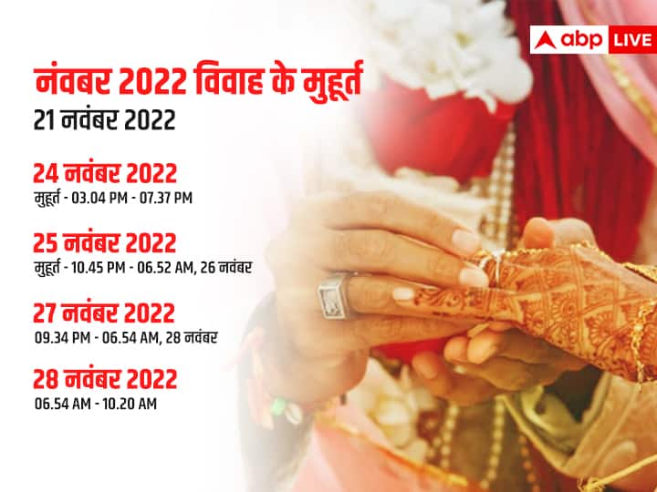 Vivah Muhurat 2022 November December shadi date muhurat in year 2022 Vivah Muhurat 2022: नवंबर में इस दिन से शुरू होंगी शादियां, पंचांग के अनुसार जानें विवाह के मुहूर्त