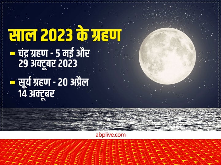 Grahan 2023 know all Surya Chandra Grahan date time in new year solar and lunar eclipse sutak kaal in India Grahan 2023 date:  नए साल में कब और कितने ग्रहण होंगे? कहां दिखाई देंगे? इन ग्रहणों के बारे में जानें सब कुछ