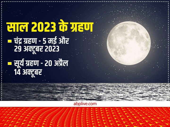 Grahan 2023 in India How Many Chandra Grahan 2023 Surya Grahan 2023