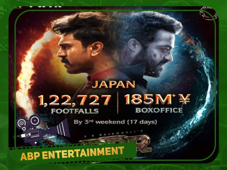 RRR movies crosses 10 crores in Japan and made India proud once again RRR success in Japan : ஜப்பானிலும் வசூலை தட்டித்தூக்கிய ஆர்ஆர்ஆர்... மூன்றே வாரத்தில் சாதனை படைத்த முதல் இந்திய படம்..