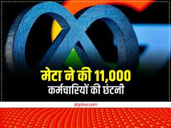 11,000 कर्मचारियों को Meta ने नौकरी से निकाला, नई हायरिंग पर लगाई रोक