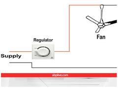 बिजली बचाने के लिए पंखे को 1 पर चलाएं या 5 पर, इसमें अक्सर लोग रहते हैं कंफ्यूज! यहां जानिए इसका सही जवाब