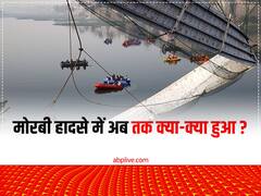 मोरबी पुल हादसे में पुलिस ने कोर्ट से की आरोपियों की रिमांड बढ़ाने की अपील, जानें अब तक क्या-क्या हुआ