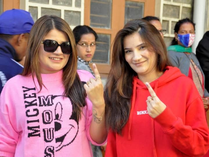 हिमाचल प्रदेश विधानसभा चुनाव में युवाओं ने जमकर लिया मतदान में हिस्सा
