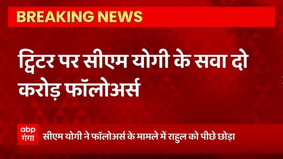 Breaking News : CM Yogi ने Twitter Followers के मामले में Rahul Gandhi को पीछे छोड़ा | UP News