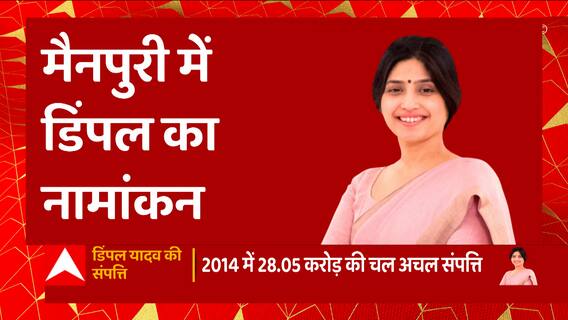 Mainpuri By-Election : नामांकन के दौरान Dimple Yadav के साथ कौन-कौन रहेगा ?