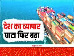 भारत का व्यापार घाटा बढ़कर 26.91 अरब डॉलर पर पहुंचा; आयात बढ़ा, निर्यात घटा
