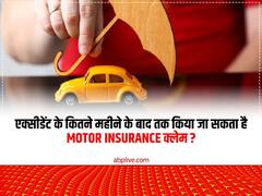 Motor Insurance: एक्सीडेंट के कितने महीने बाद तक पॉलिसीहोल्डर ले सकता है इंश्योरेंस का क्लेम, जानें मोटर बीमा से जुड़े जरूरी नियम