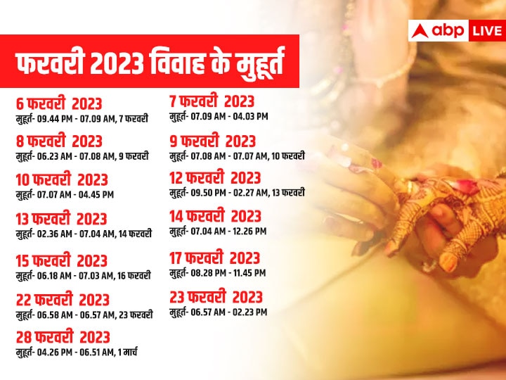 Hindu Calendar Shadi Muhurat 2025 