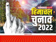 कौन बनेगा हिमाचल का CM? सभी की जुबान पर यही सवाल, कांग्रेस-BJP के इन नेताओं के चर्चे