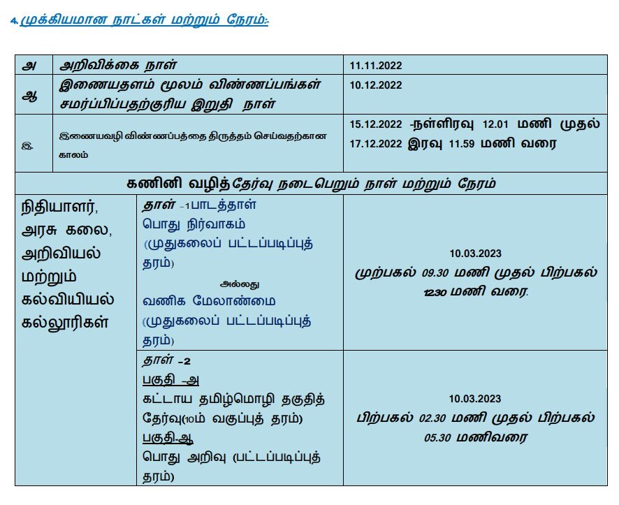 தமிழ்நாடு கல்வித்துறையில் வேலை; யாரெல்லாம் விண்ணப்பிக்கலாம்? டி.என்.பி.எஸ்.சி. அறிவிப்பின் முழு விவரம்!