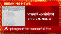 Breaking News : UP By election को लेकर BJP ने जारी की स्टार प्रचारकों की लिस्ट... | UP News