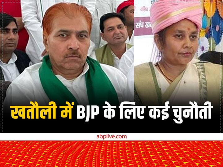 UP By-Election 2022 Khatauli BJP Challenge by BSP Congress Samajwadi Party RLD AIMIM BKU in Khatauli Bypoll Khatauli Bypoll: खतौली में लड़ाई रोचक, BJP के लिए कई चुनौती, BSP, कांग्रेस समेत इन पार्टियों ने आसान की सपा की राह