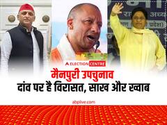 विरासत, साख और ख्वाब, मैनपुरी उपचुनाव में जानिए किसका क्या लगा है दांव पर