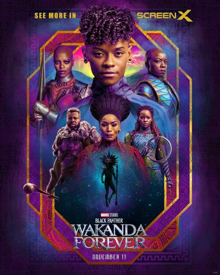 Marvel Movie Black panther Wakanda Forever box office collection worldwide Wakanda Forever: வசூலை வாரி குவிக்கும் வகாண்டா பாரெவர்...! இந்தியாவிலும் வசூல் வேட்டை நடத்தும் ப்ளாக்பேந்தர்..