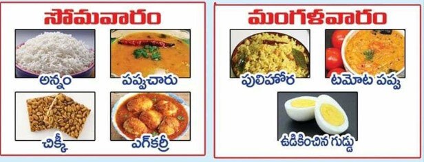 AP Mid Day Meal: విద్యార్థులకు గుడ్ న్యూస్ - జగనన్న గోరు ముద్దలో కొత్త మెనూ, నేటి నుంచే అమలు!