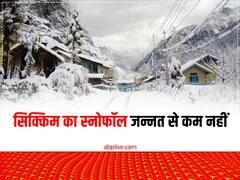 सिक्किम के स्नोफॉल के आगे जन्नत का नजारा भी पड़ जाए फीका ! यहां दूर दूर तक बिछीं हैं बर्फ की सफेद चादरें