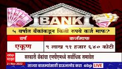Banks Loan Wavier : पाच वर्षात बँकांकडून 10 लाख कोटींची कर्ज माफी, RBI ची महिती Special Report