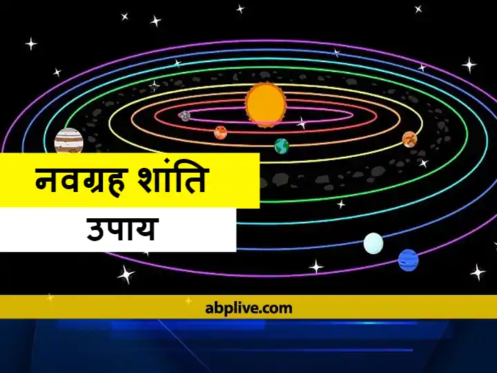 Astrology Tips: ज्योतिष शास्त्र में सूर्य, चंद्रमा, मंगल, बुध, शुक्र, बृहस्पति, शनि, राहु और केतु जैसे नवग्रहों के बारे में बताया गया है. कुंडली में इन ग्रहों के शांत रहने से कष्ट दूर होते हैं.