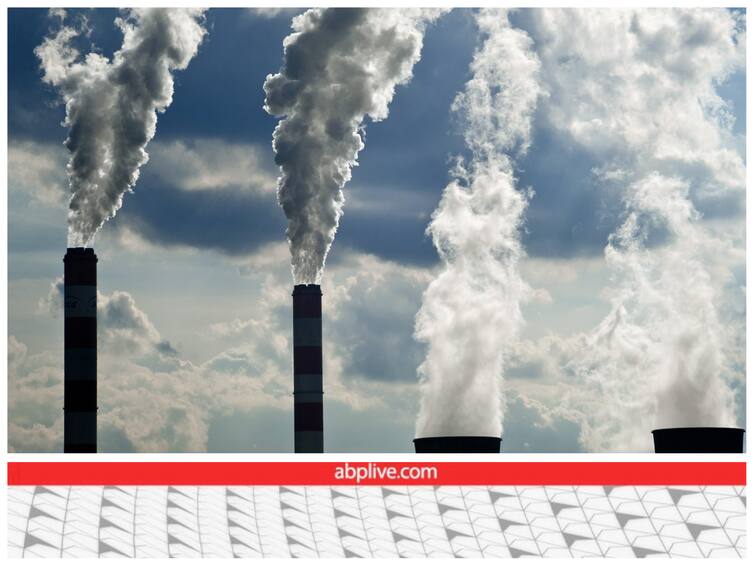 What is carbonn border tax how it reduce demand of indian products in world क्या है कार्बन बॉर्डर टैक्स?..अगर यह लगा तो क्यों दुनियाभर में भारत के उत्पादों की मांग गिर जायेगी