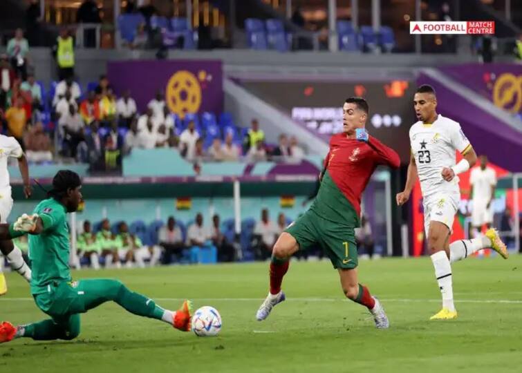 fifa wc 2022 protugal beat ghana by  3 2 cristiano ronaldo creates world cup world record FIFA WC 2022: પોર્ટુગલે ઘાનાને 3-2થી હરાવ્યું, ક્રિસ્ટિયાનો રોનાલ્ડોએ બનાવ્યો મોટો વિશ્વ રેકોર્ડ