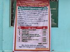 இலவச திருமண திட்டத்தில் 2 ஜோடிகள் மட்டுமே பயனாளியாக தேர்வு - பதாகையால் ஏமாறும் ஏழை மக்கள்