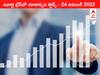 Stocks to watch 24 November 2022: ఇవాళ్టి ట్రేడ్‌లో చూడాల్సిన స్టాక్స్‌ ఇవి - Keystone Realtors లిస్టింగ్‌ నేడే