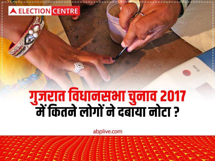 Gujarat Assembly Election 2022 NOTA Independents and other parties can spoil electoral calculations know figures of 2017 Gujarat Election 2022: गुजरात में नोटा, निर्दलीय और अन्य दल बिगाड़ सकते हैं चुनावी गणित, हैरान कर देगा 2017 का आंकड़ा
