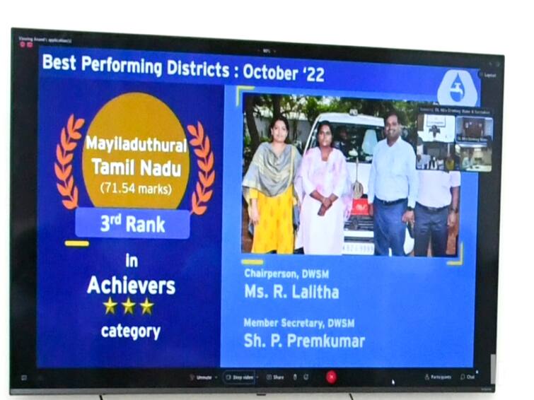 Mayiladuthurai district has achieved third place in India TNN இந்திய அளவில்  3ஆம் இடம் பிடித்த மயிலாடுதுறை மாவட்டம் - எதற்காக தெரியுமா?