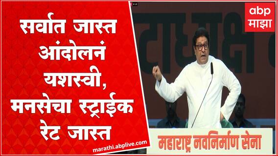 Raj Thackeray On MNS Strike : मनसेच्या आंदोलनाची पुस्तिका काढणार , राज ठाकरेंची माहिती