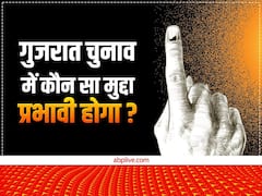 राष्ट्रीय सुरक्षा और ध्रुवीकरण... कौन सा मुद्दा गुजरात चुनाव में प्रभावी? सर्वे में जनता ने बताई मन की बात