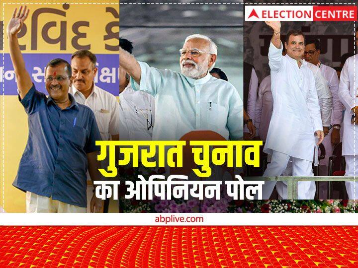 ABP News C-Voter Opinion Poll on Who can get how many seats in Gujarat elections ABP C-Voter Opinion Poll: बीजेपी, कांग्रेस और AAP को गुजरात में कितनी सीटें मिल सकती हैं? फाइनल ओपिनियन पोल में हुआ खुलासा