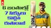 Vijay Hazare Trophy| డబుల్ సెంచరీ తో చెలరేగిన Ruturaj Gaikwad. ఒకే ఓవర్ లో ఏడు సిక్సులు | ABP Desam